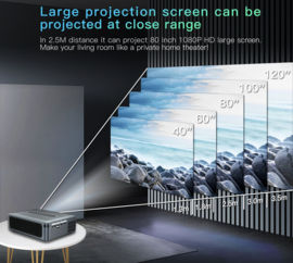 Beamer projector 4K 8K DOLBY Android 12.000 lumen WIFI/5G/BT5.0