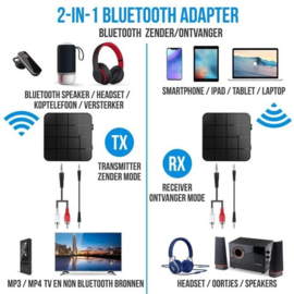 Bluetooth 5.0 transmitter ontvanger audio adapter receiver