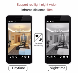 Draadloze babyfoon wifi ip HD beveiligings camera IOS/Android + app SD