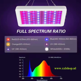 Kweeklamp groeilamp bloeilamp LED 1000 watt FULL SPEC