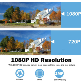 Wifi outdoor buiten beveiligingscamera dome Full HD waterdicht