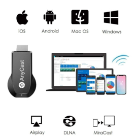 Anycast M100 smart tv android stick hdmi *4K*(apple tv chromecast vervanger)