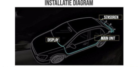 Parkeersensoren parkeer sensoren auto achter inbouw LED scherm *WIT*