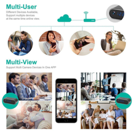 Wifi spycam klok wekker camera IR nachtzicht FullHD + APP *ovaal*
