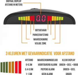 Parkeersensoren parkeer sensoren auto achter inbouw LED scherm *ZILVER*