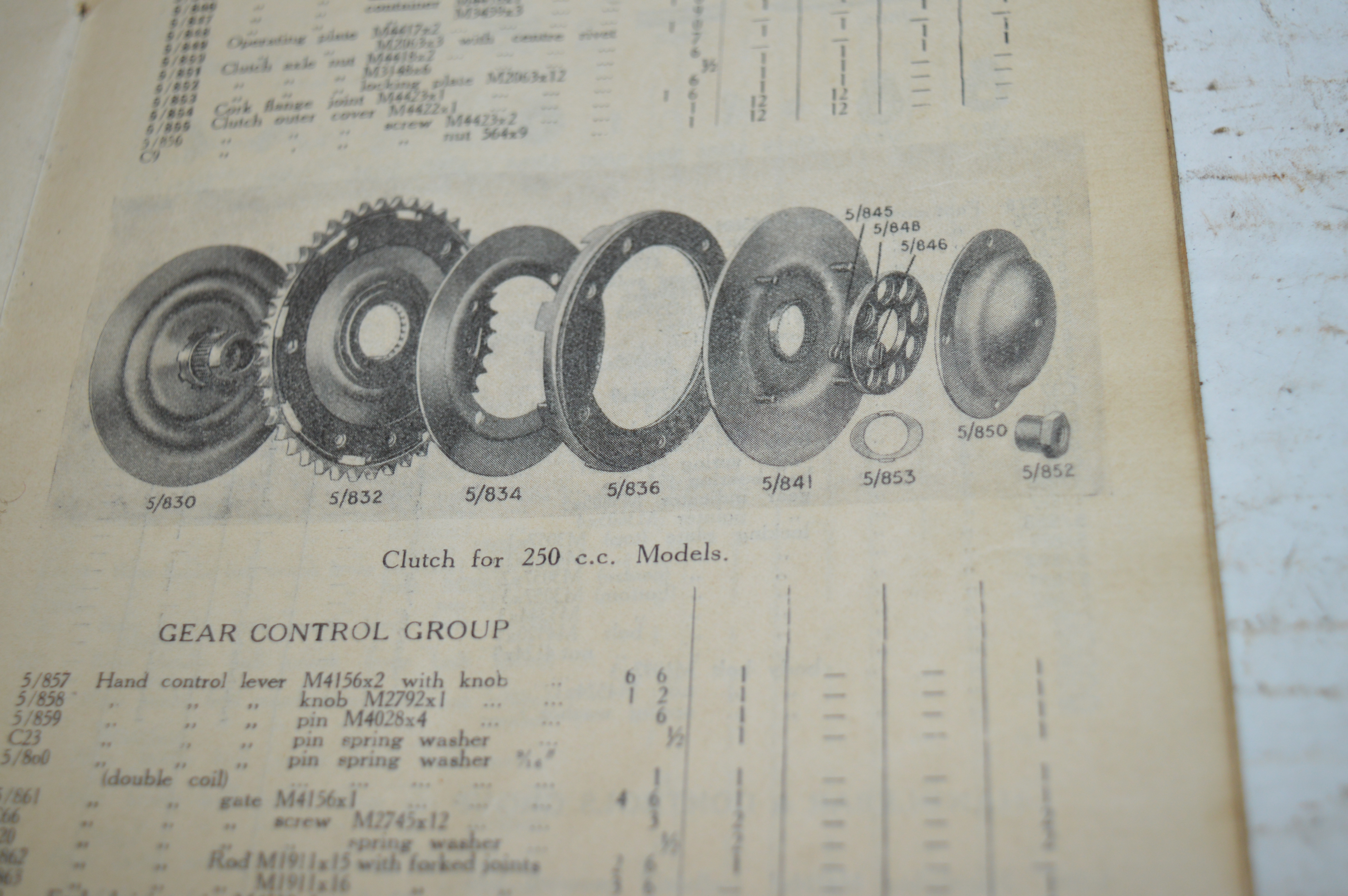 Rudge 5/850 koppeling deksel 4 gaten