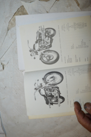 Triumph onderdelen boek T120/1972-T140/1974
