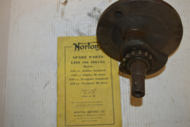 Norton Jubilee/Navigator krukas