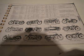 motor cycles buyer model 1925