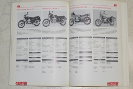 Motor jaarboek 1994 Alfred Jansen