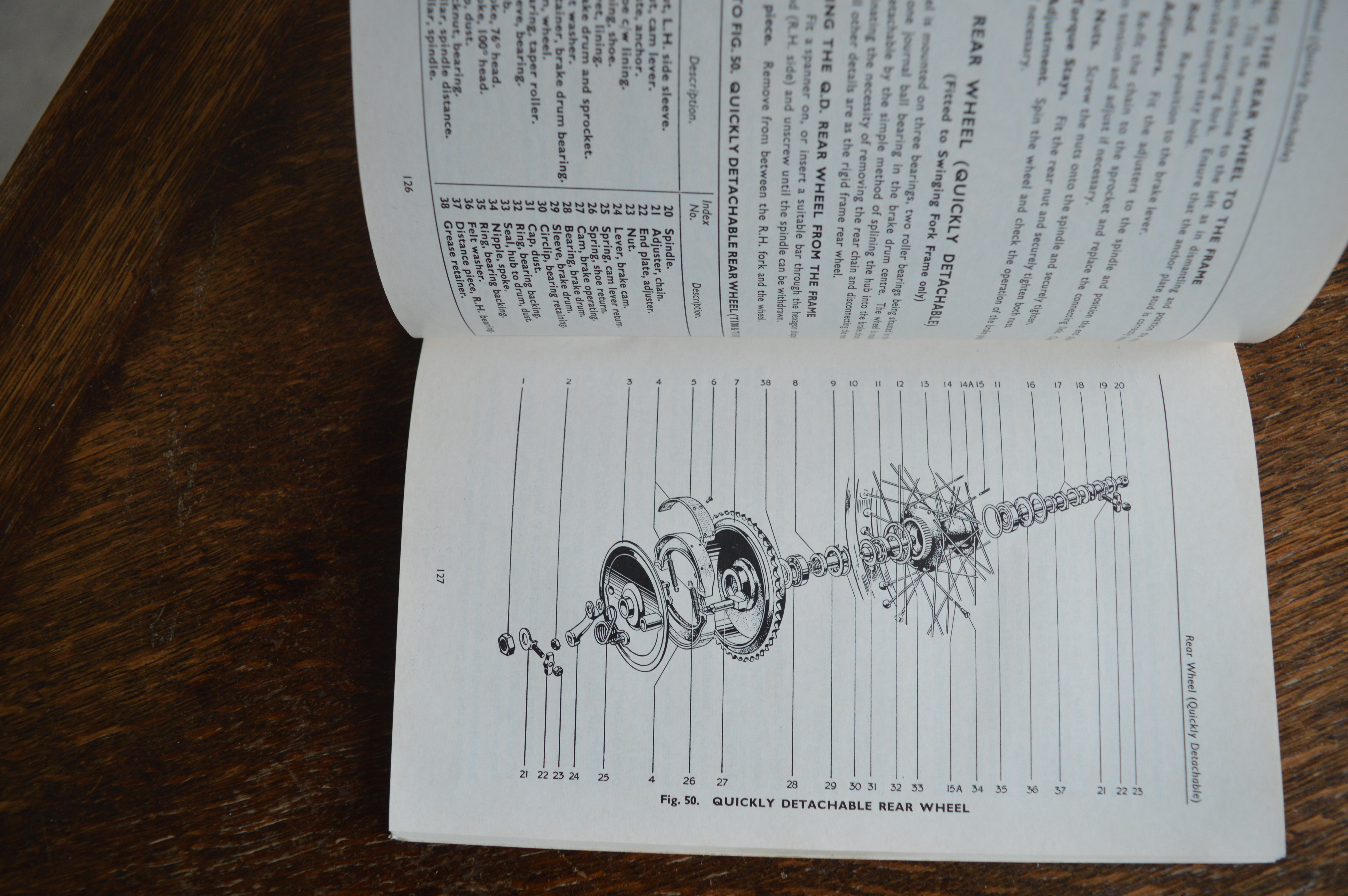 Triumph model 1945-1955 instructie boek