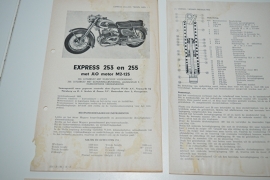 Express 253/255 JLO motorblok M2-125