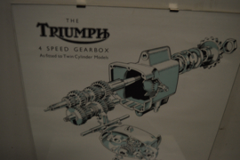 Triumph A poster versnelling bak swing arm 61.5x42 cm