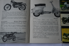 Motoren en Scooters/Alk serie