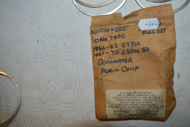 Norton zuigerveren set 7910+0.20