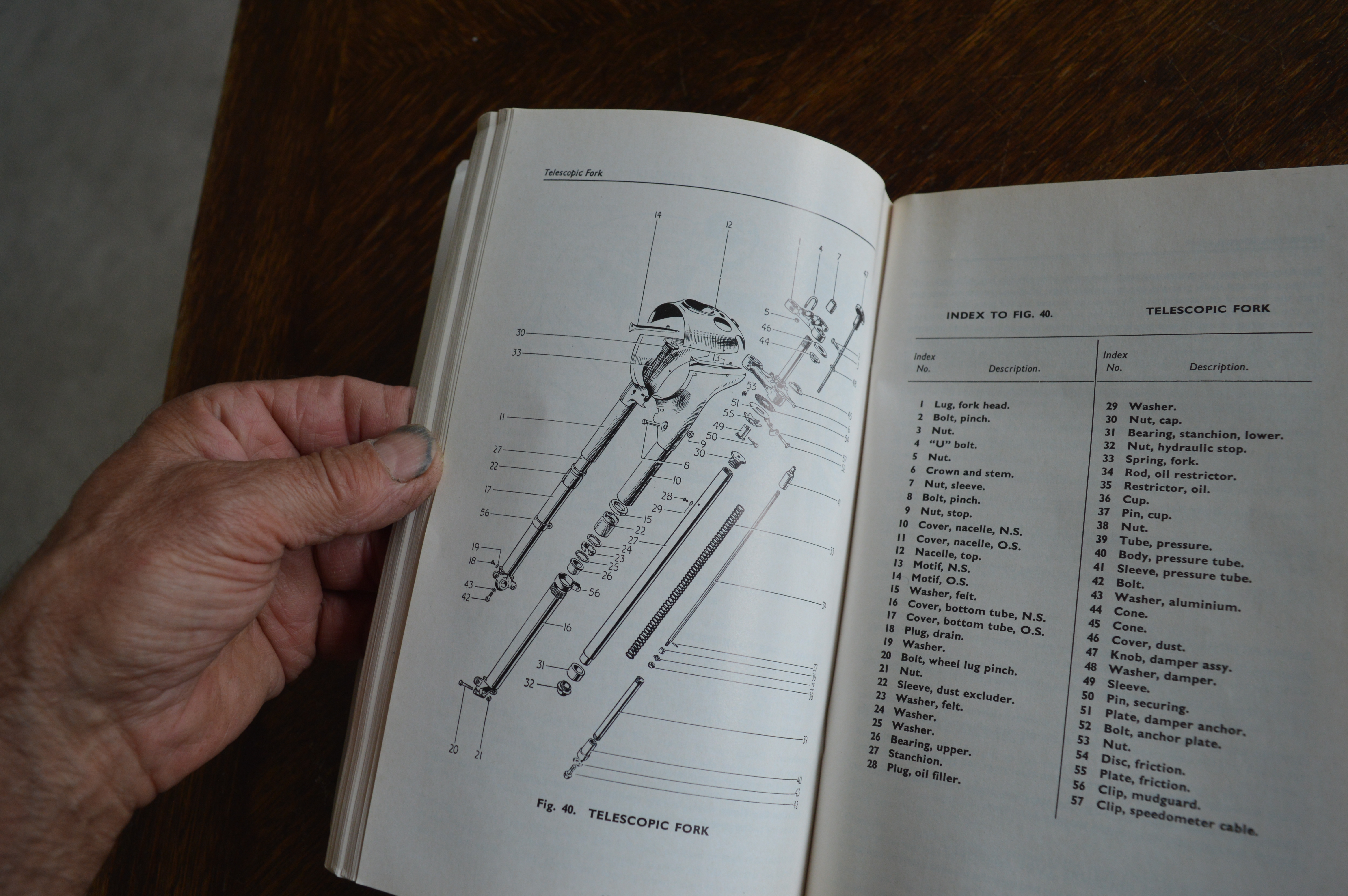Triumph model 1945-1955 instructie boek