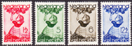 NVPH 279-282 Kinderzegels 1935 Postfris Cataloguswaarde 135.00