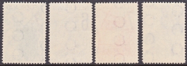 NVPH 244-247 A.N.V.V. 1932 Postfris cataloguswaarde 270.00  E-1195