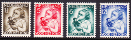 NVPH 270-273 Kinderzegels 1934 Postfris Cataloguswaarde 105.00