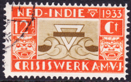 Plaatfout Ned. Indie 184 P Gebruikt E-2063