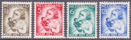 NVPH  270-273 Kind 1934  Ongebruikt  Cataloguswaarde 40.00  E-0976