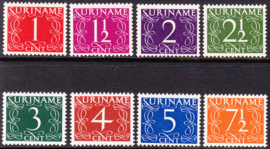 NVPH 249-256 Cijferzegels van Krimpen Postfris Cataloguswaarde 10,00