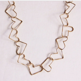Ketting harten