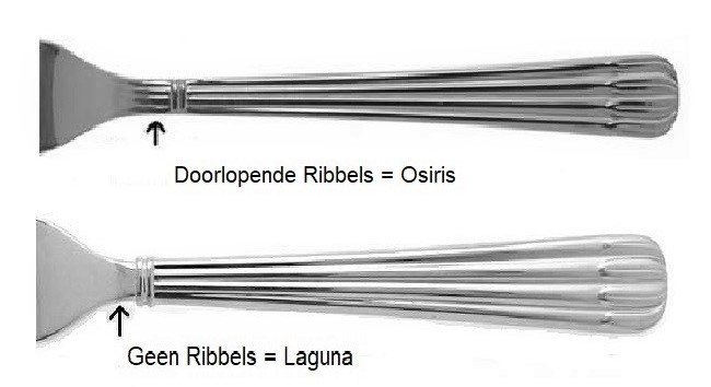 Verschil tussen Laguna en Osiris