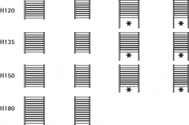 Kunststof Schutting geassembleerd (130 cm)