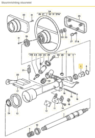 901272 Stuurbus