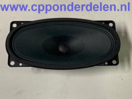 911376 Speaker dashboard
