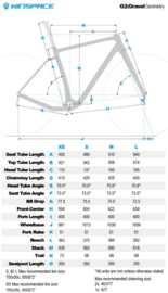 Winspace G2 gravel frameset