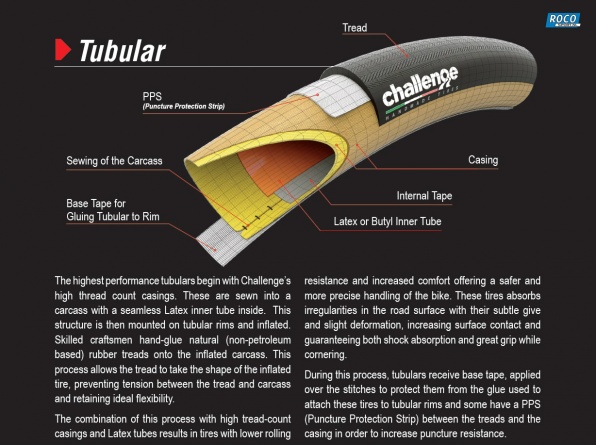 Challenge Tube