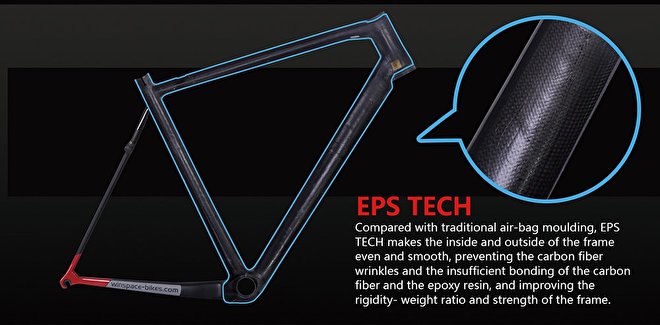 Winspace SLC 2.0 UP EPS tech frame.jpg