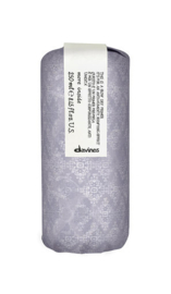 This is a Blowdry Primer 250ml