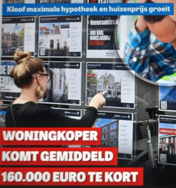 Wonen en kopen in Duitsland 2025