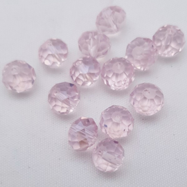 Top Facet Disc 8 x 6 mm - Light Orchid Pink - Pearl Shine