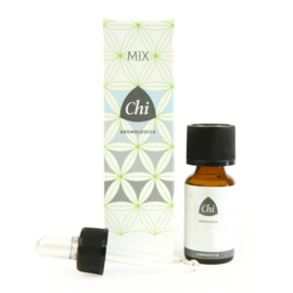 Chi - Sea Breeze  Mix Olie - Limoen Grapefruit Engelwortel  Geur  Energie -10 ml.