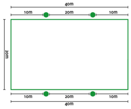 Lichtplan C rijbak 20x40 mtr