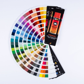 Molotow Premium Colorchart