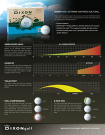 100% Recyclebare Golfbal - Dixon Wind - 3 bal sleeve