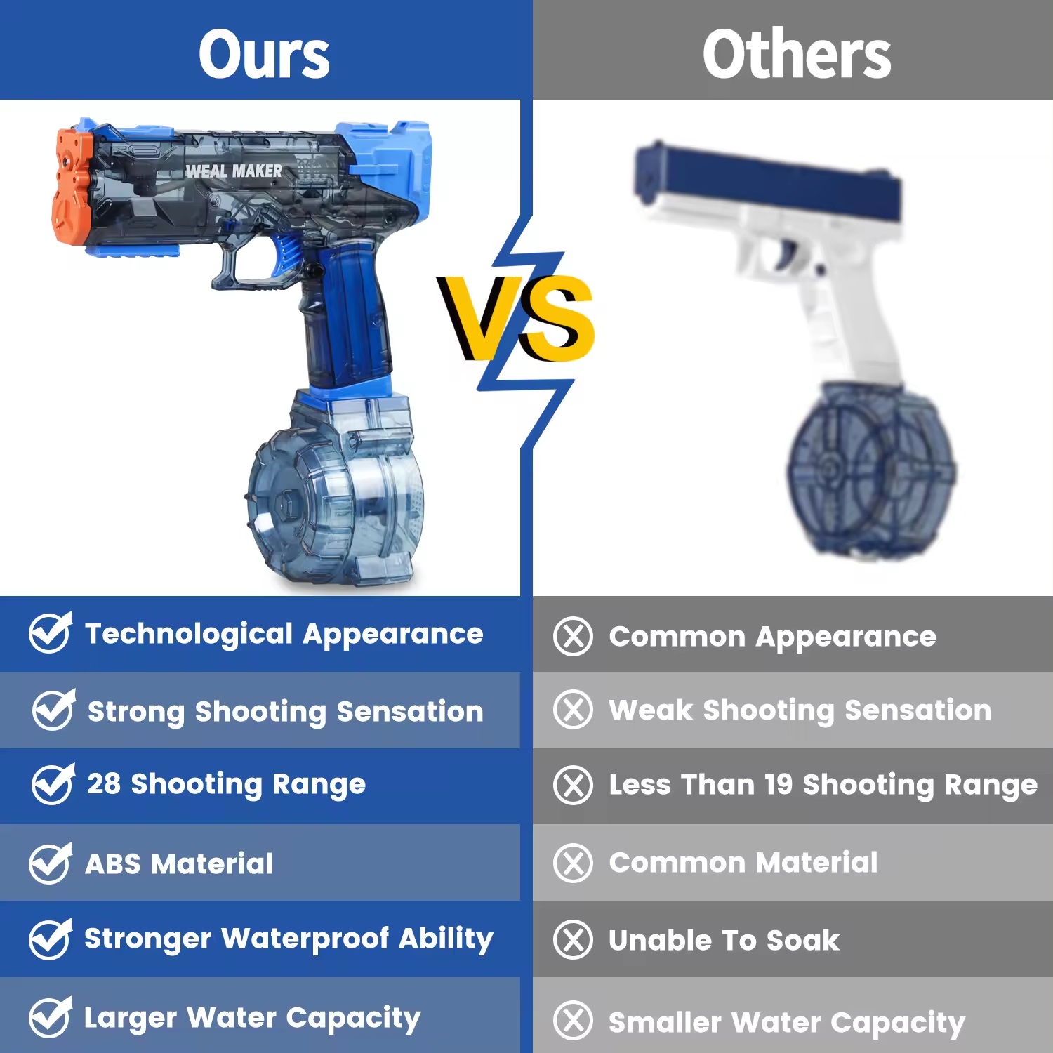 Elektrisch waterpistool met terugslag -  Blauw