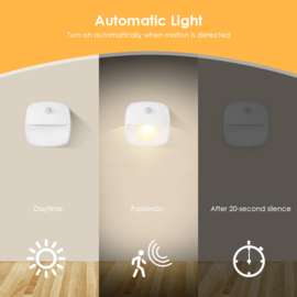 2 x Bewegingssensor LED Lamp