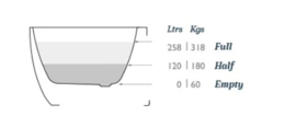 Douche bad rechts KSB0050 wit, 166cm met verchroomde overloop*