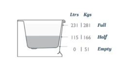 Klassiek back to wall bad KSB0030 inclusief verchroomde overloop, wit