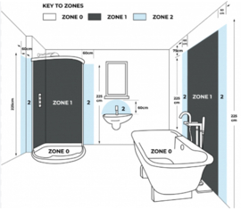 Klassieke badkamer wandlamp MB25 met gebogen arm, chroom