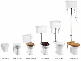 BURC5-02 klassiek toilet  met Engelse PK aansluiting en hooghangend keramiek reservoir