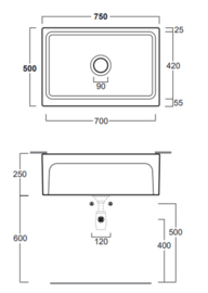 keramische wastrog Q500 75cm met afvoer rvs