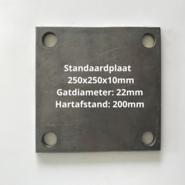 Voetplaat standaard 250x250x10 mm