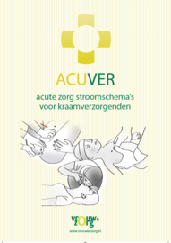 Kraamzorg ACUVER Stroomschema's (excl. verzendkosten)